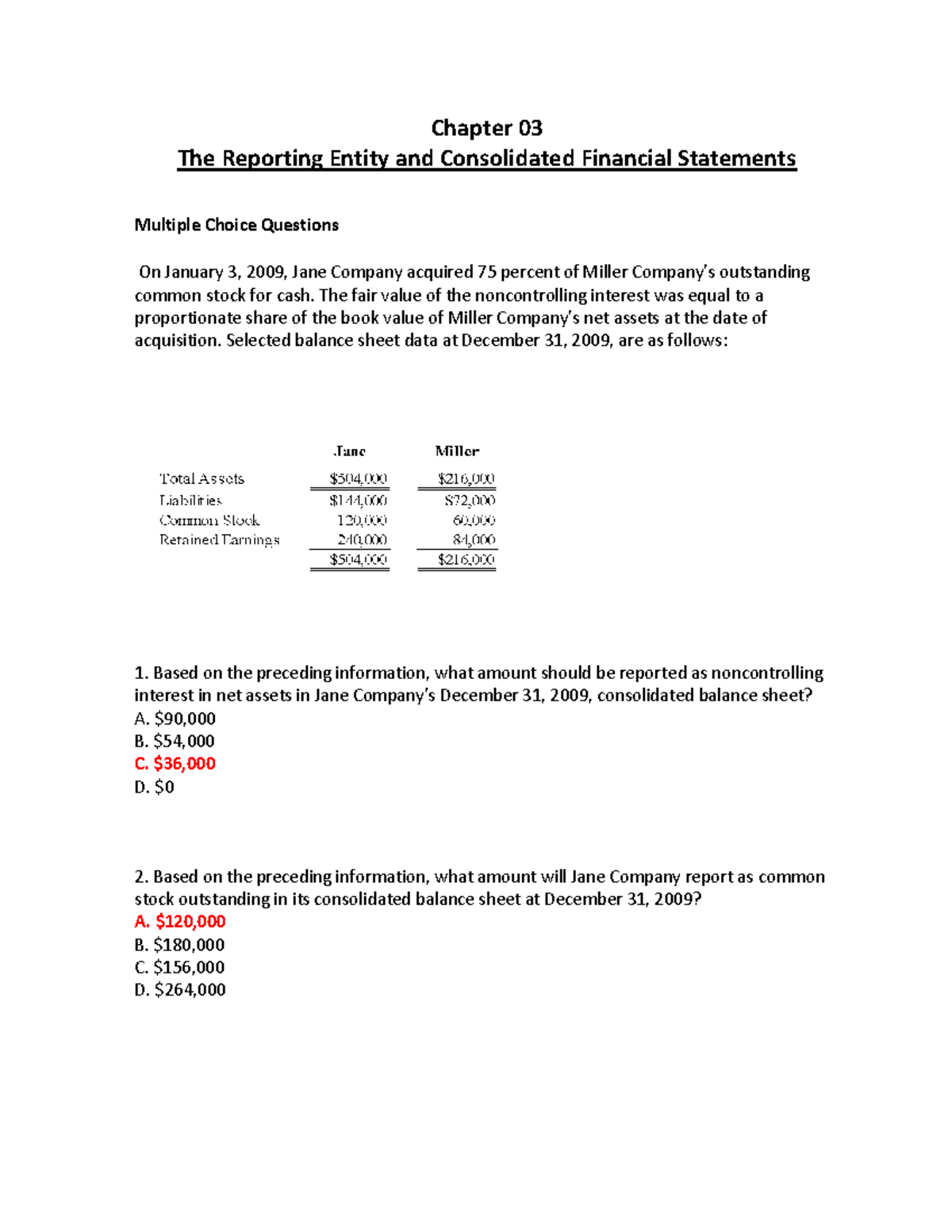 Chapter 3 Notes - Reporting Entity & Consolidated Financial Statements ...