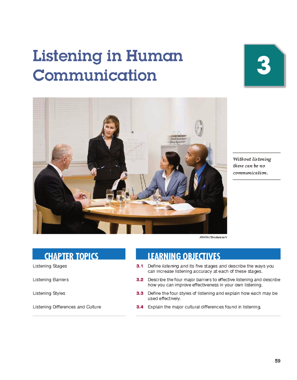 Listening in Human Communication: Chapter 3 Overview and Key Concepts ...