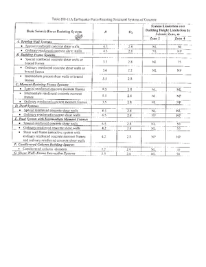 Criteria for SRB Ten Trans - C R I T E R I A I. Singly reinforced beam ...
