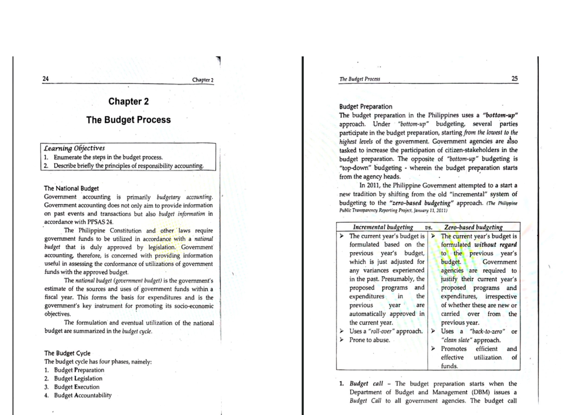 24 - Chapter 2: The Budget Process in Government Accounting - Studocu
