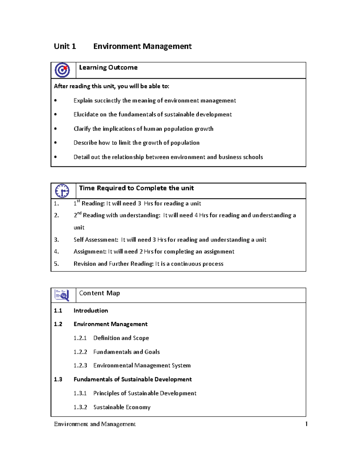 Unit 1: Environment Management and Sustainable Development Overview ...