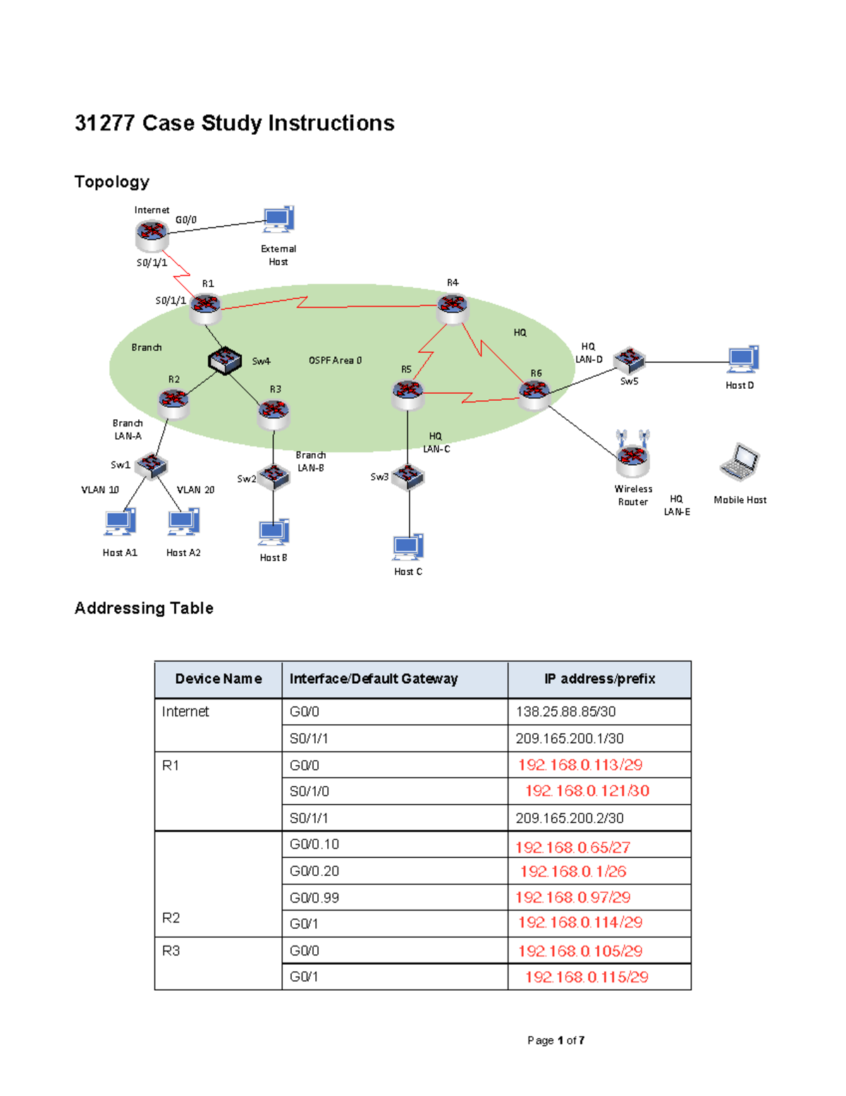 31277 Case Study Instructions: Networking Configuration and Design ...