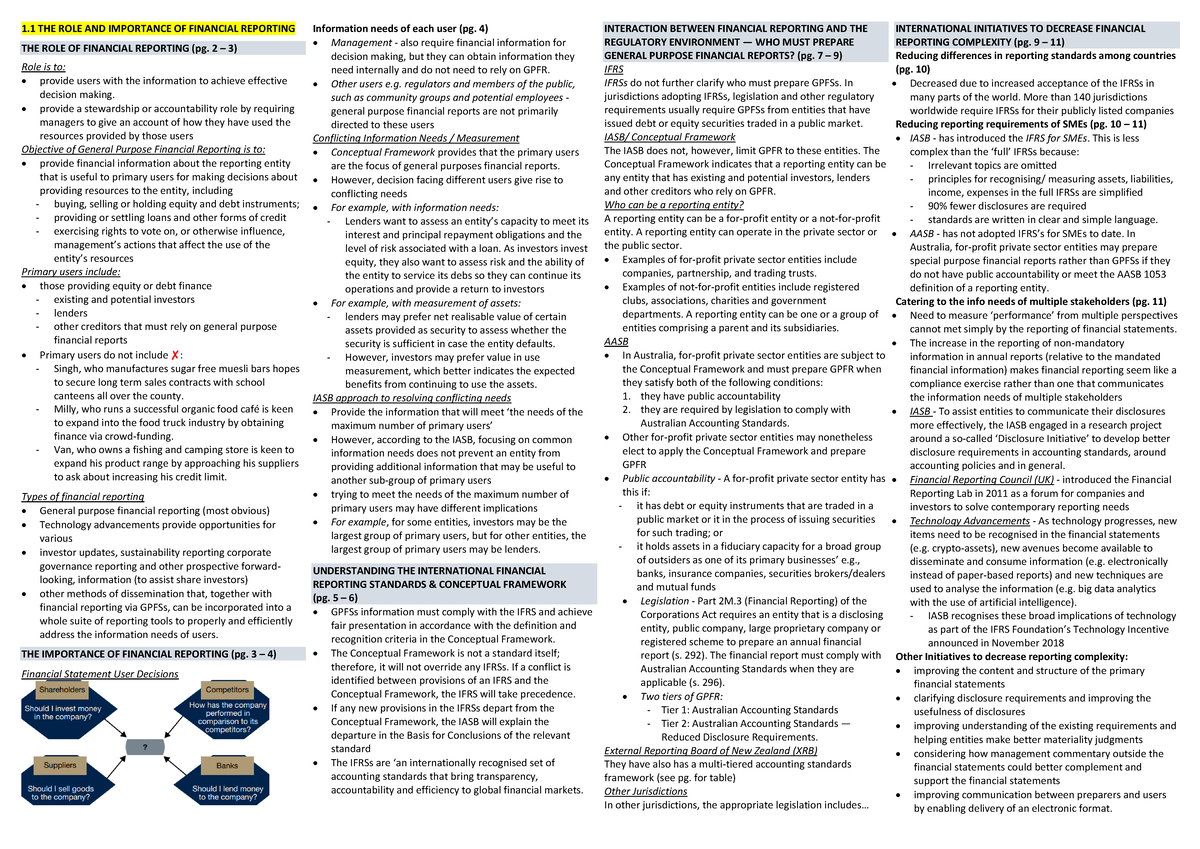 **CPA Financial Reporting: The Role and Importance of Financial ...