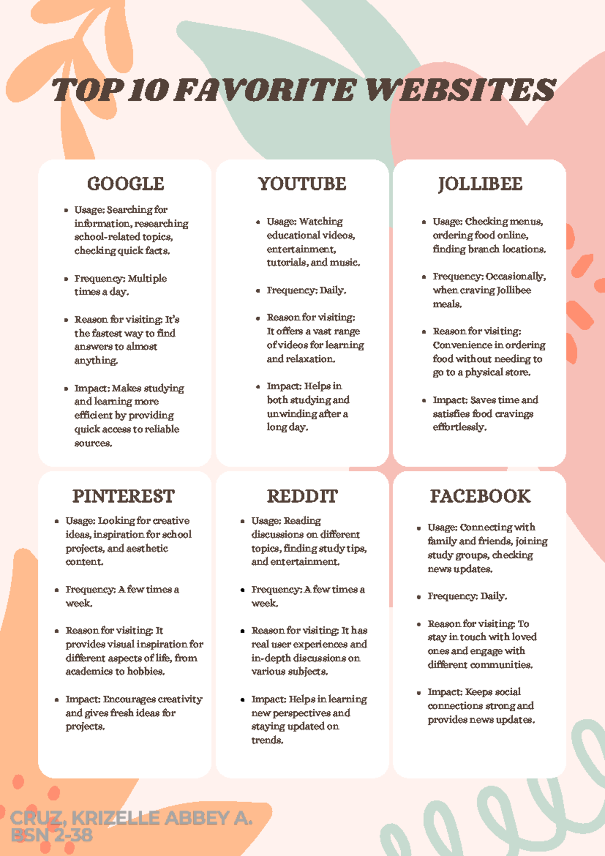 Top 10 favorite websites top 10 favorite websites google youtube