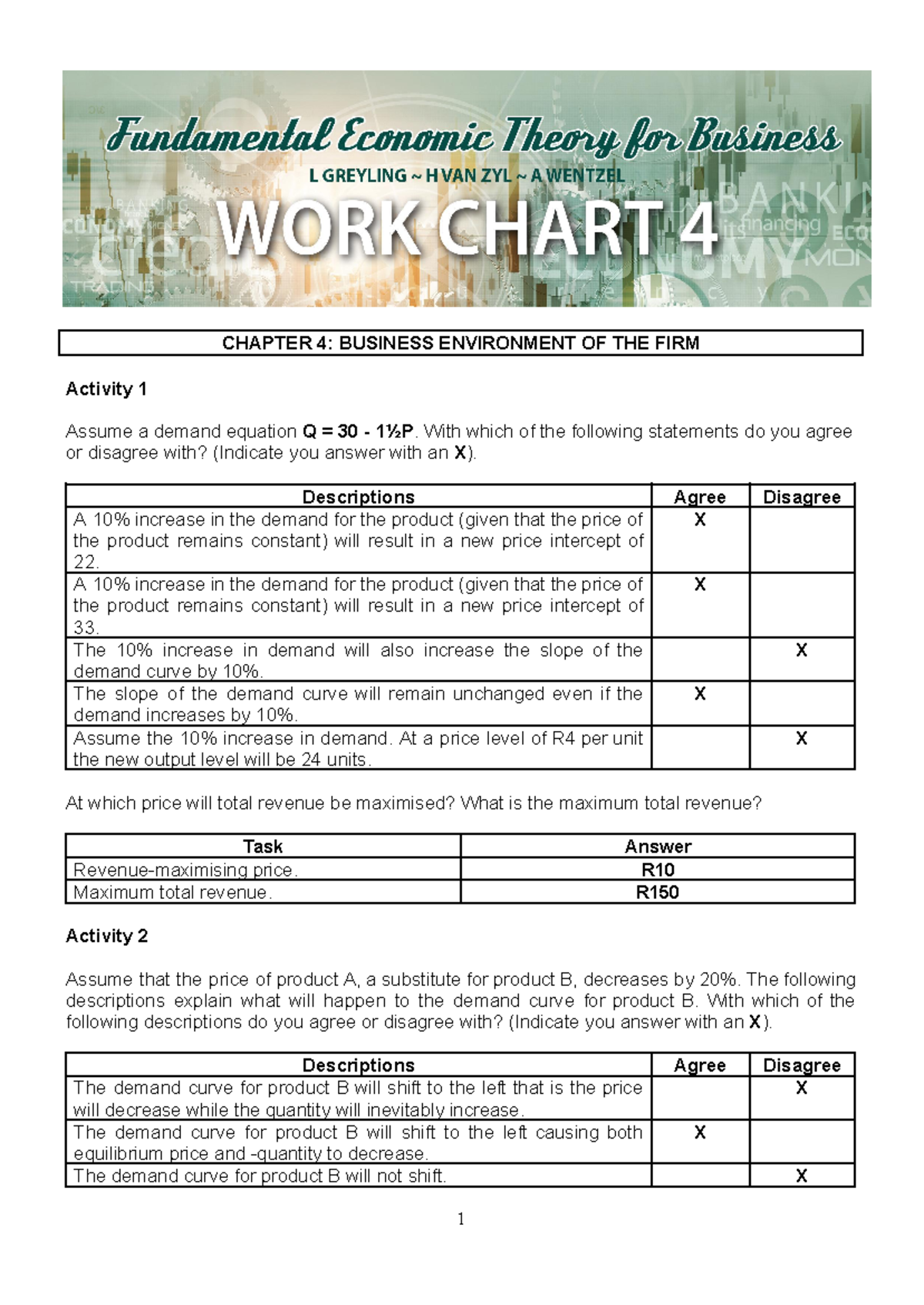 Work Chart 4-MEMO(1) - this is a memo to an activity for economics ...