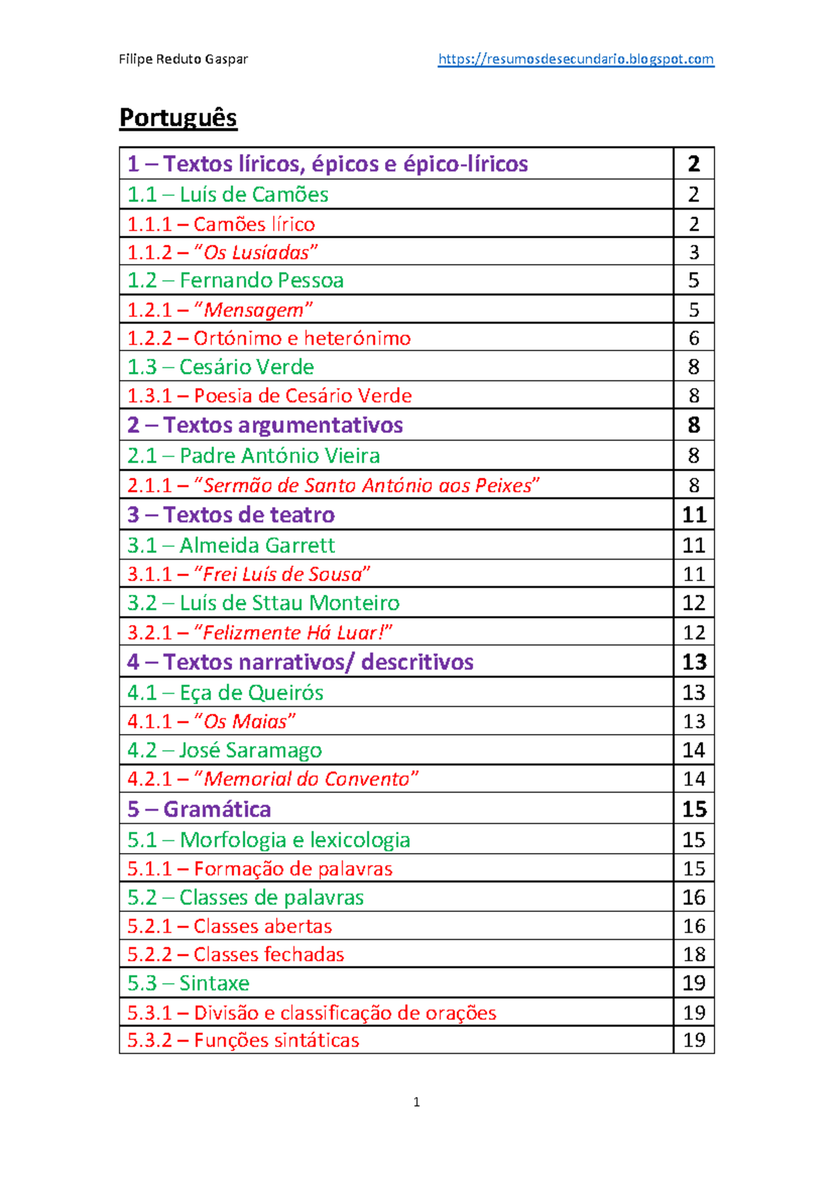 Português 1: Textos Lírico, Épico e Gramática - 10º, 11º e 12º ano ...