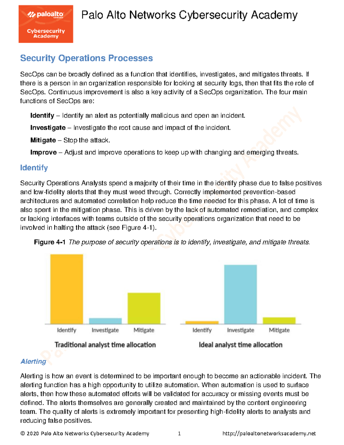 Security Operations Processes 6 - Palo Alto Networks Cybersecurity ...