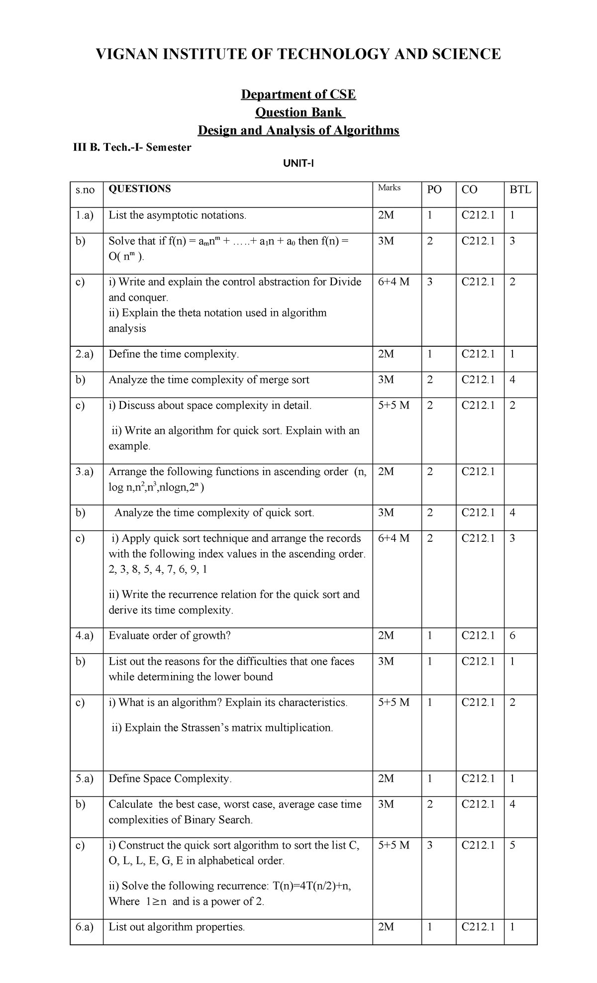 DAA 19-20 5 Units QB - Yes - VIGNAN INSTITUTE OF TECHNOLOGY AND SCIENCE ...