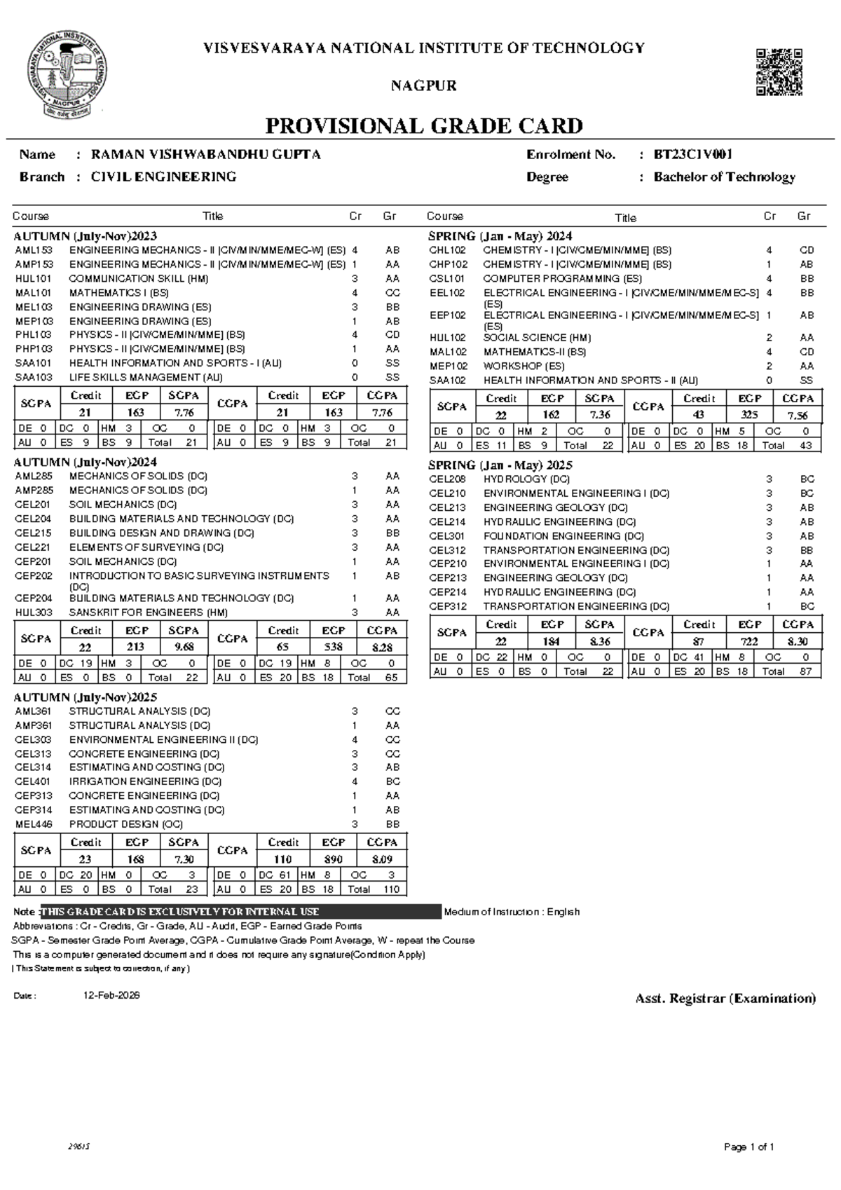 Provisional Grade Card for Civil Engineering - BT23CIV019 - Studocu
