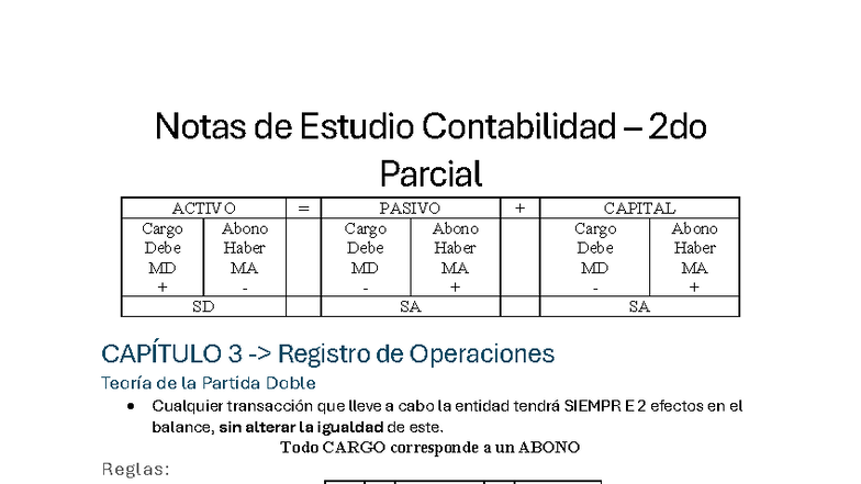 Contabilidad II: Notas de Estudio para el 2do Parcial - Studocu