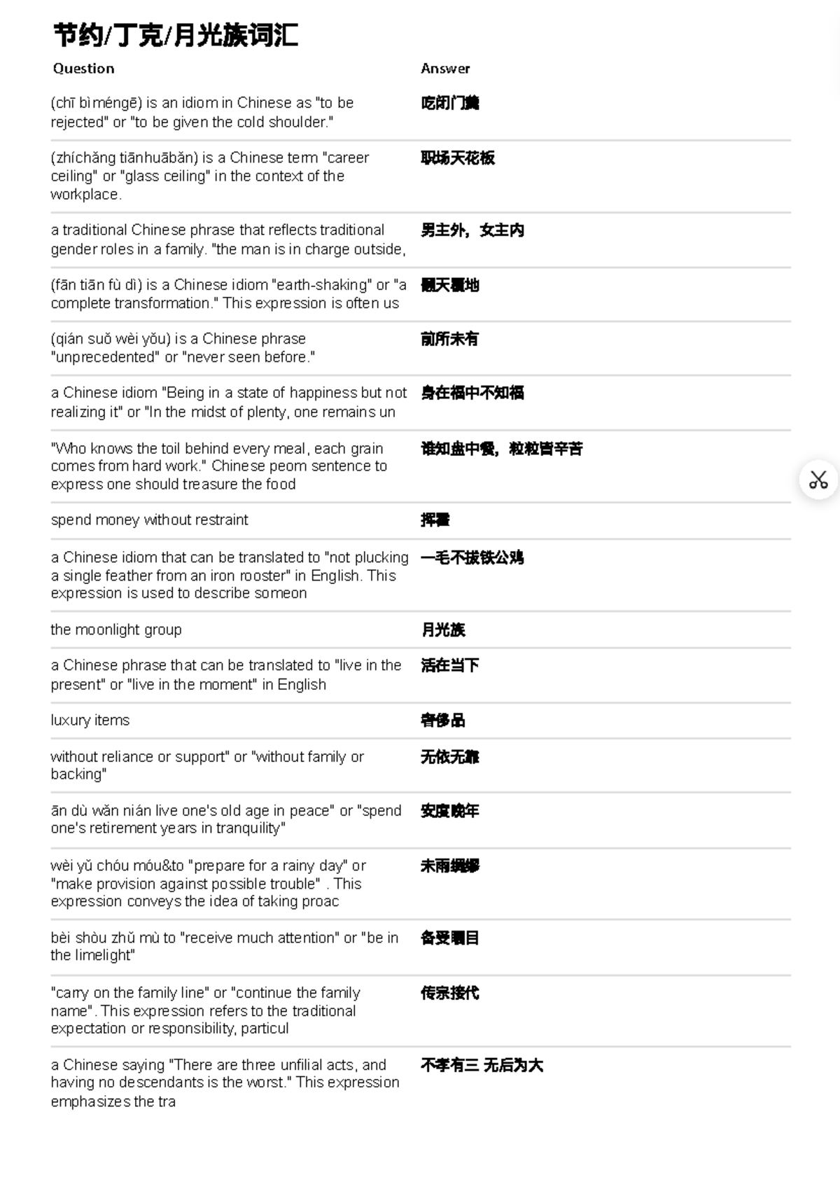 节约与丁克族相关的月光族词汇汇总- vocab - Studocu