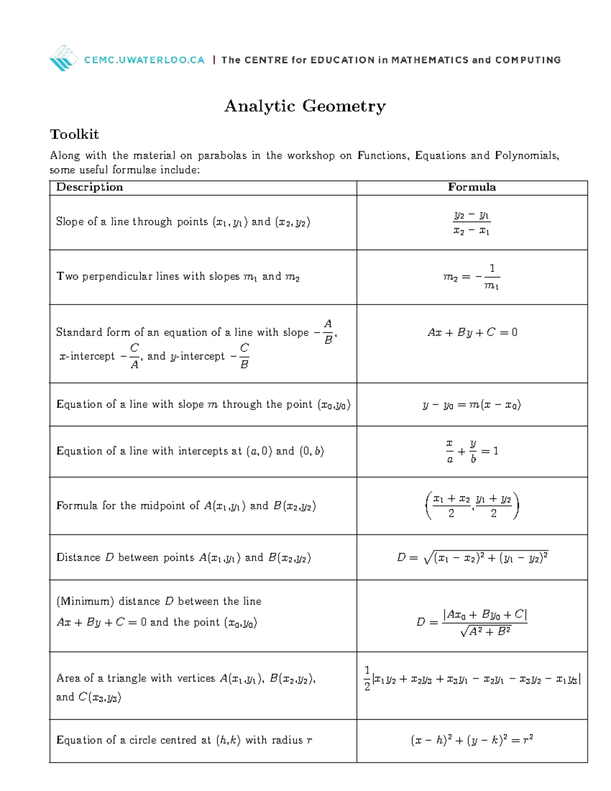 Analytic Geometry Toolkit: Functions, Equations & Polynomials - Studocu