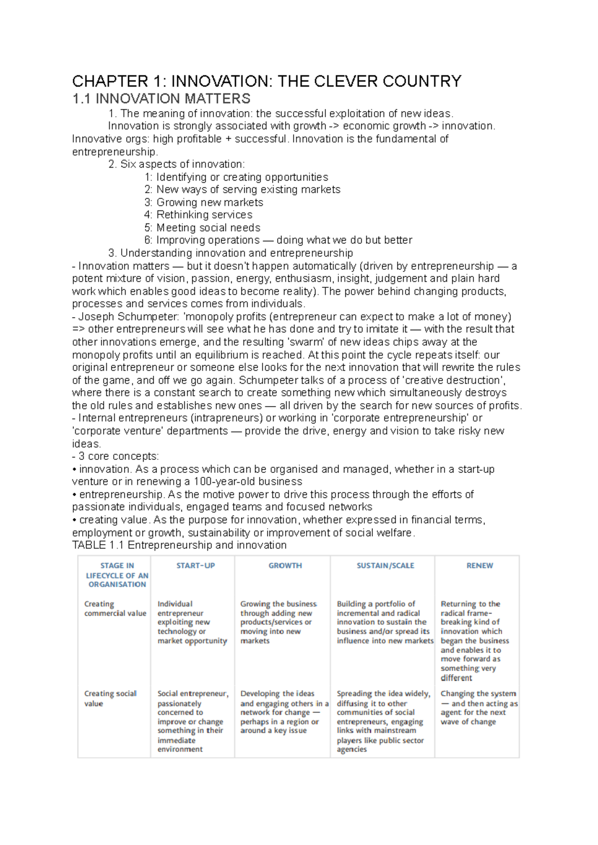 Summary Chapter 1 Innovation THE Clever Country - CHAPTER 1: INNOVATION ...