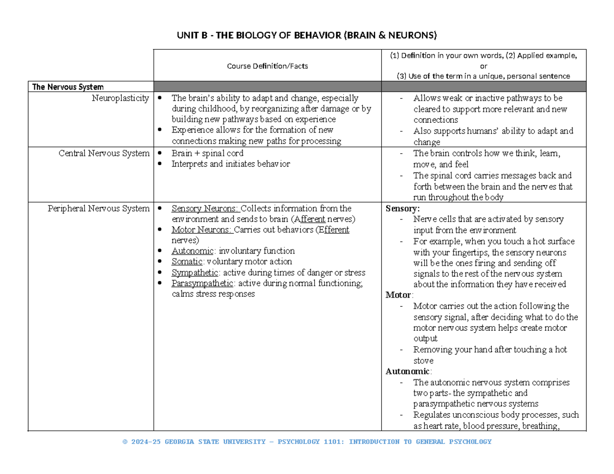 03 Study Guide - Biology of Behavior - UNIT B - THE BIOLOGY OF BEHAVIOR ...