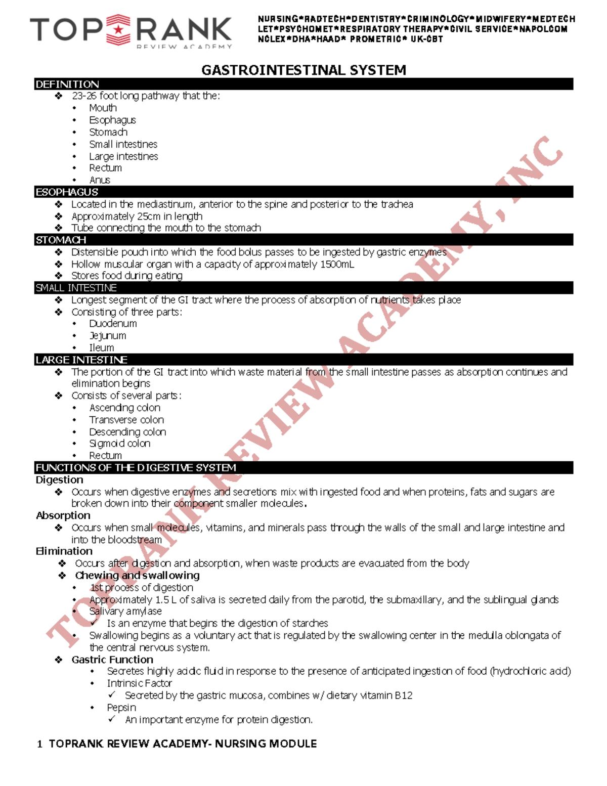 GI System Overview - Notes for Nursing (NURS 101) - Studocu