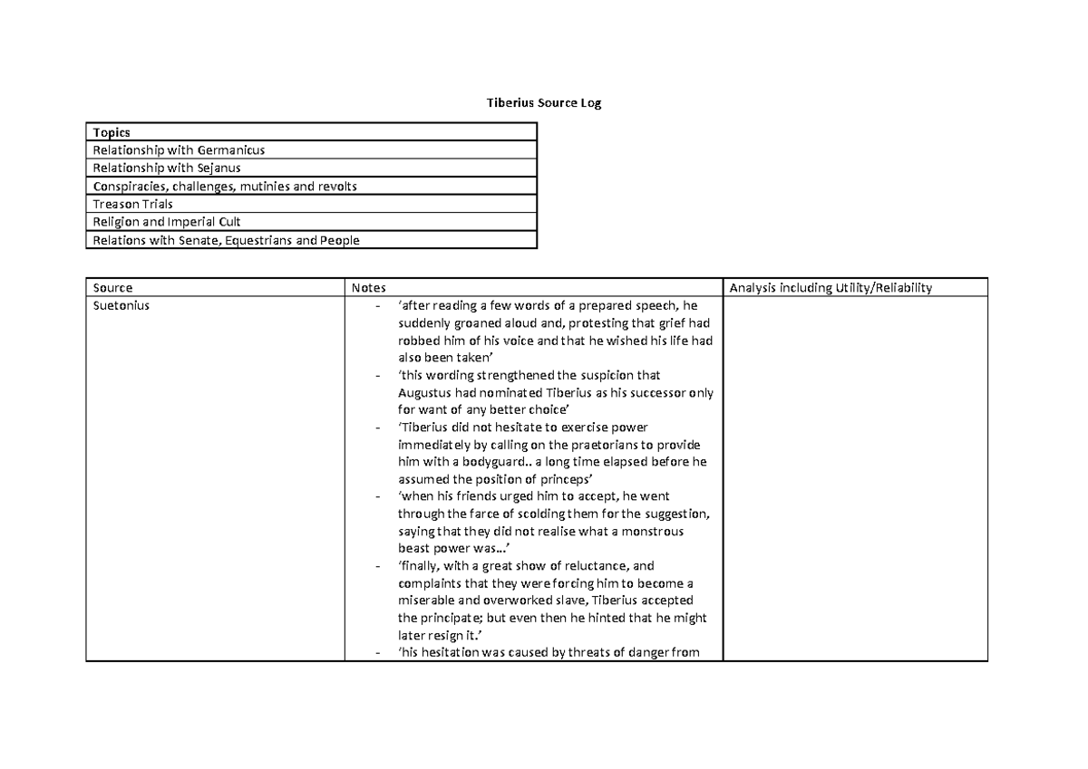 Tiberius Source Log - Tiberius Source Log Topics Relationship with ...