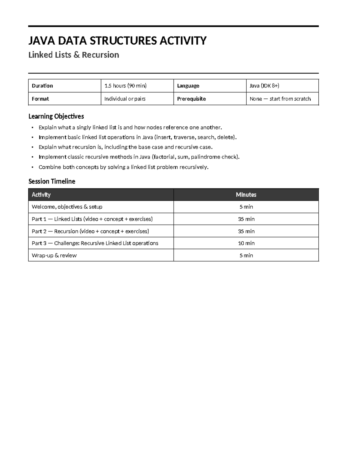 JAVA DATA STRUCTURES ACTIVITY: Linked Lists & Recursion - Studocu