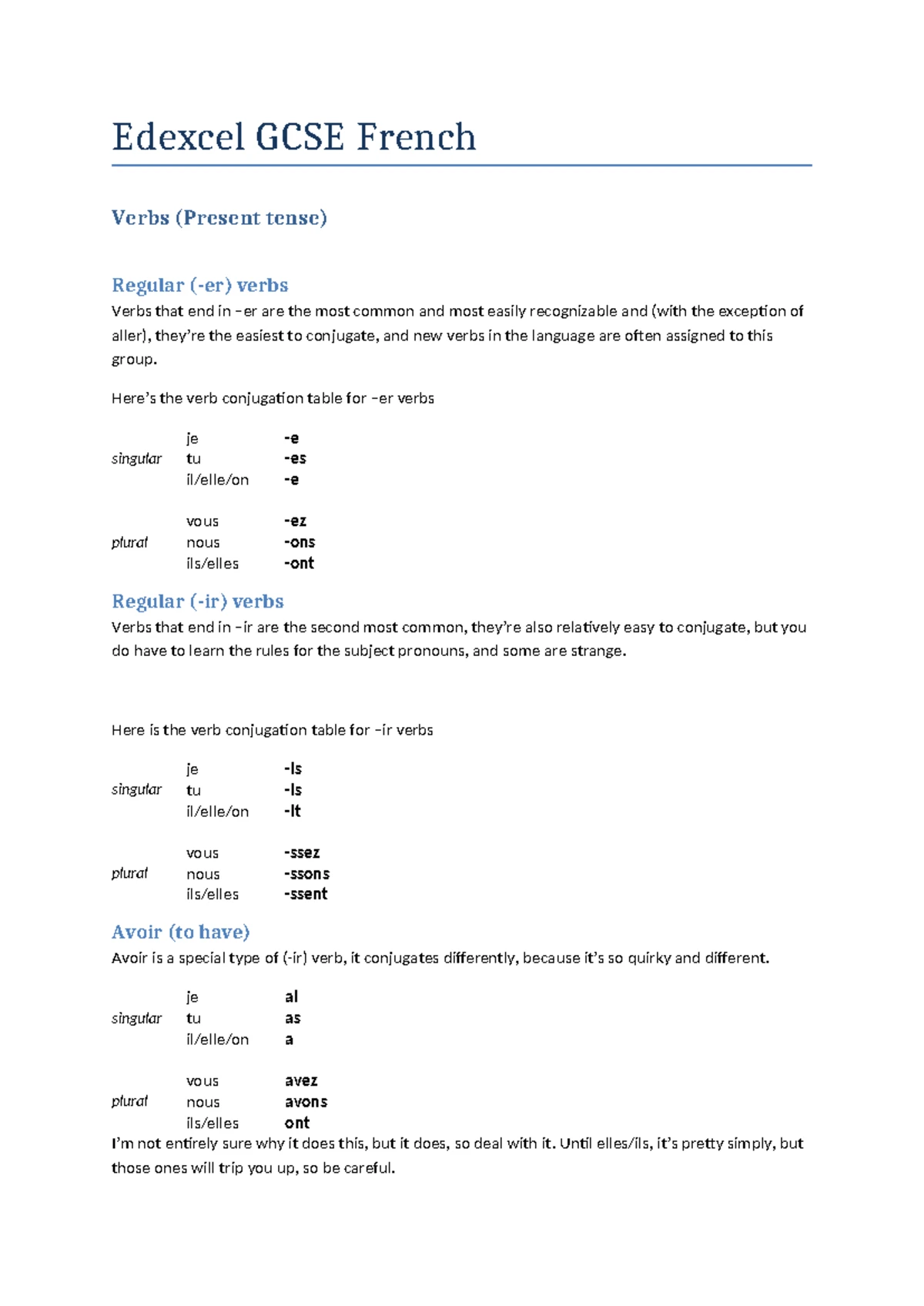 GCSE French Vocabulary Booklet - GCSE FRENCH VOCABULARY CONTENT : P1 ...