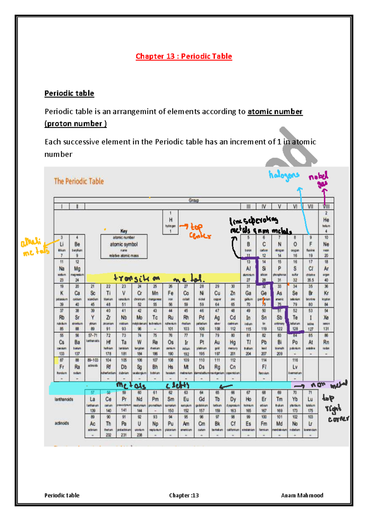 Chapter 13: The Periodic Table - Key Concepts and Trends - Studocu