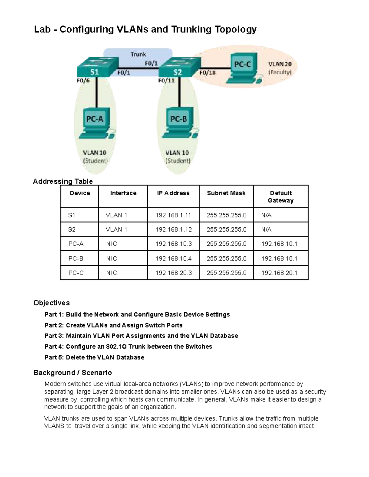 Lab 8.1 - Configuring VLANs and Trunking: Addressing Table & Steps ...