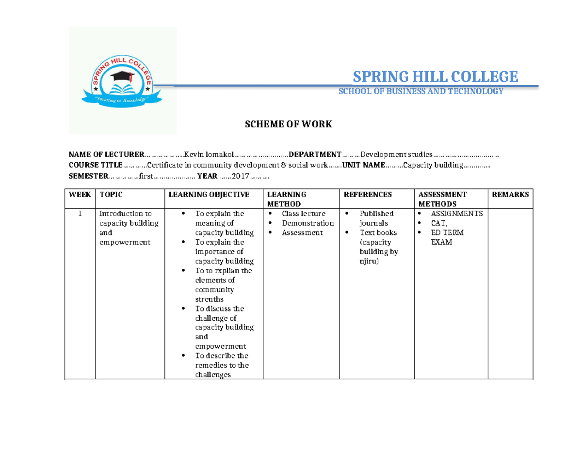 Community Development & Social Work: Capacity Building Scheme of Work ...
