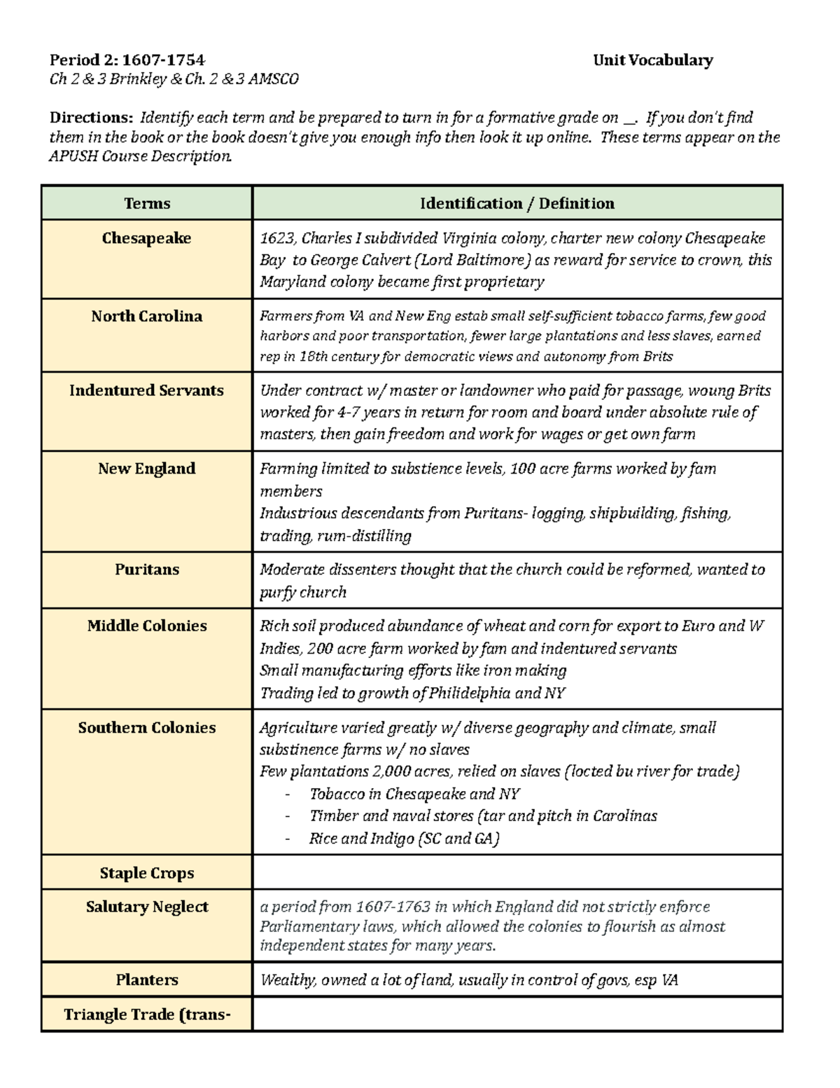 Salutary Neglect Apush Period 2
