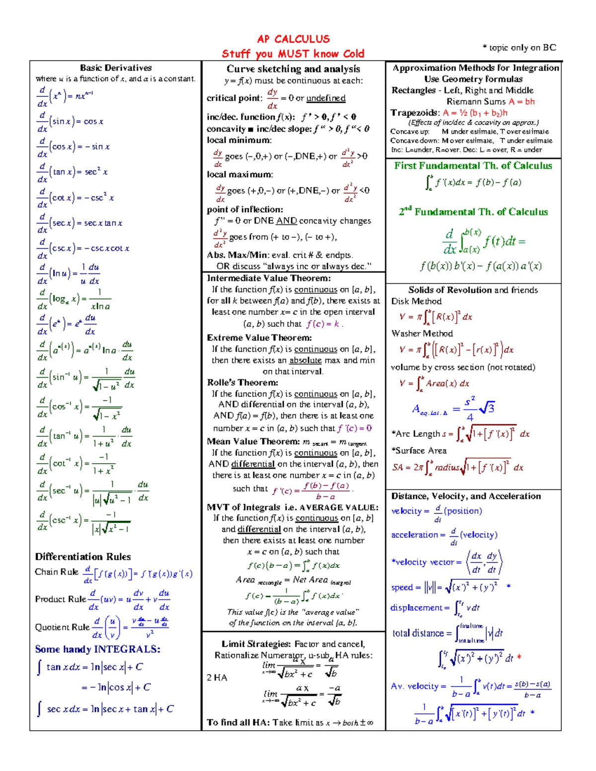 Grade 12 Math Practice Exam: Algebra, Calculus & Geometry - Studocu
