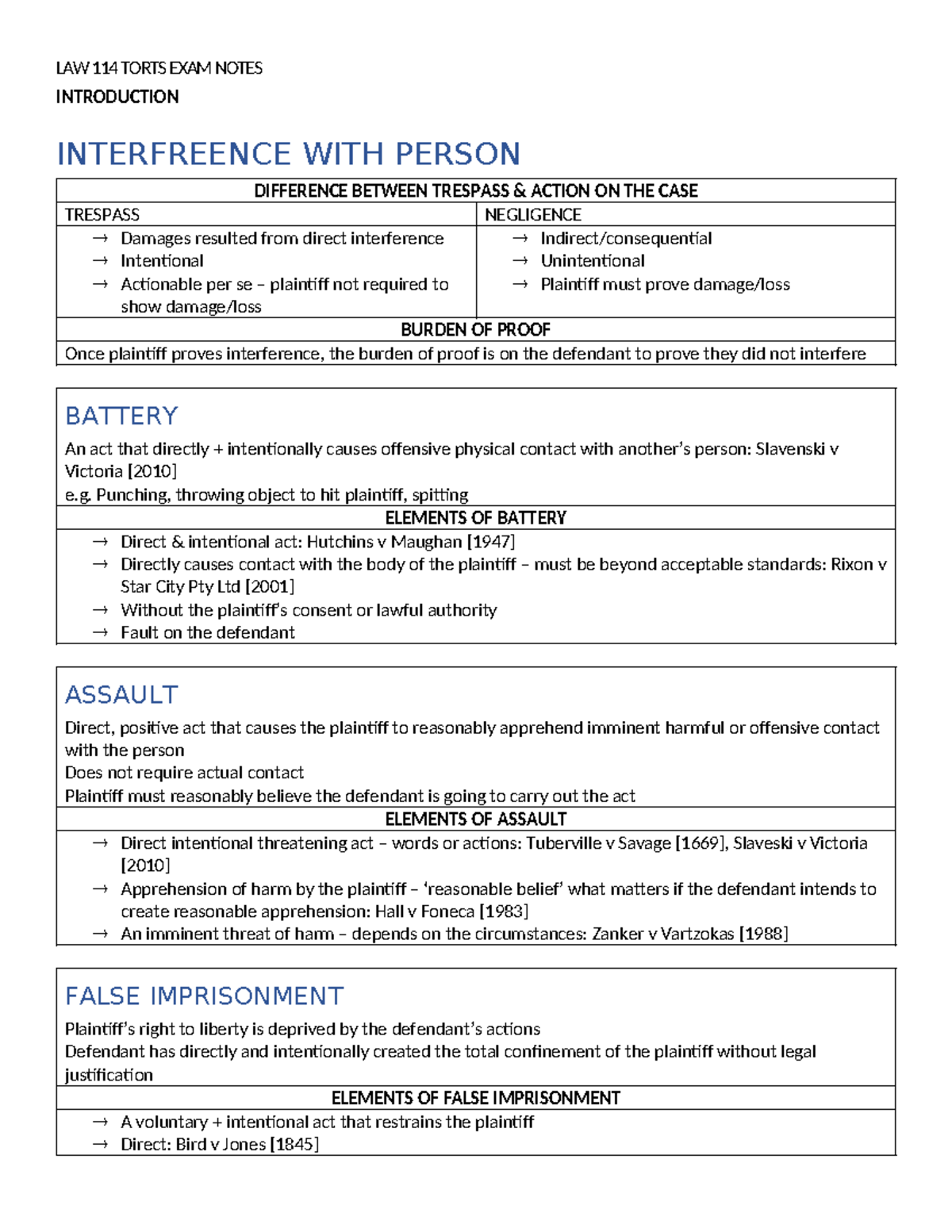 LAW 114 Torts Final Exam Notes: Key Concepts and Defenses - Studocu