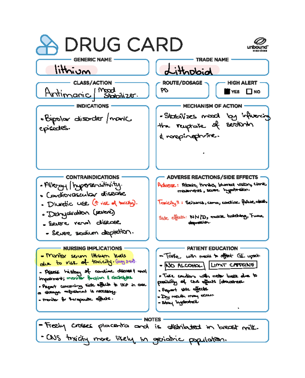 Comprehensive Guide on Antidepressants: Types, Effects, and Risks ...