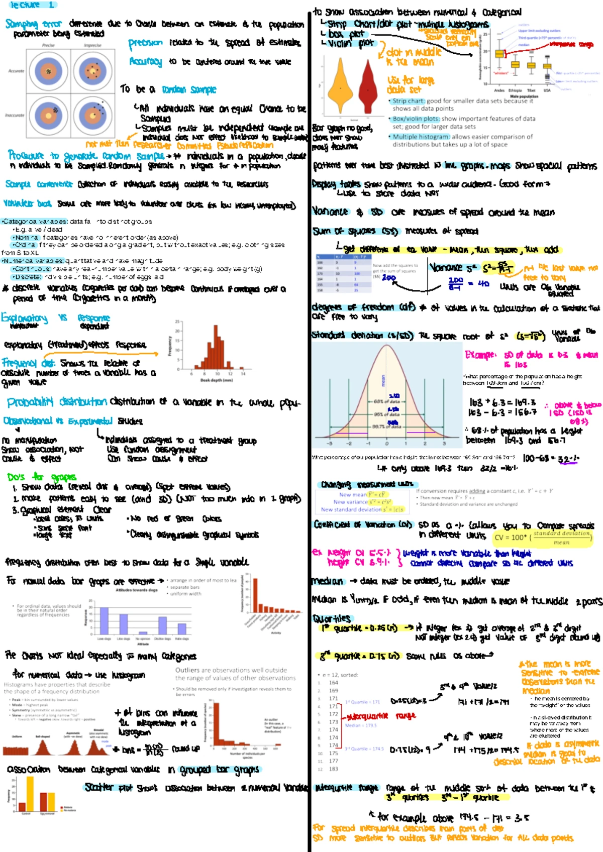 STAT 101: Final Exam Study Guide - Topics on Statistics & Data Analysis ...