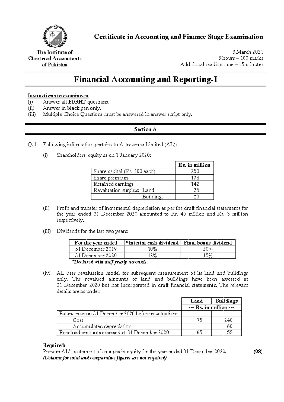 CAF 1 FAR1 Spring 2021 - Financial Accounting & Reporting-I Past Paper ...