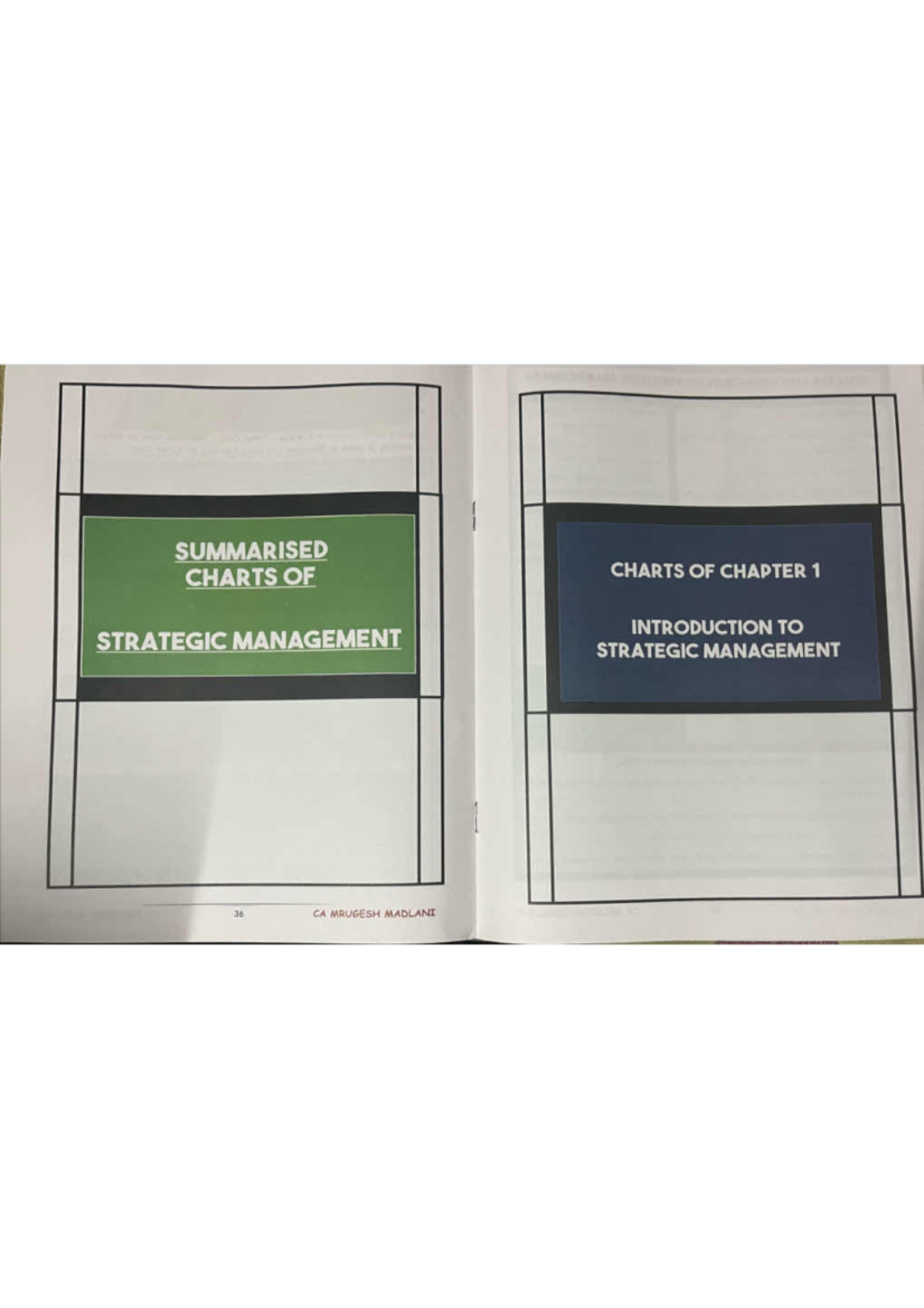 Strategic Management Overview: Chapter 1 - Introduction & Objectives ...