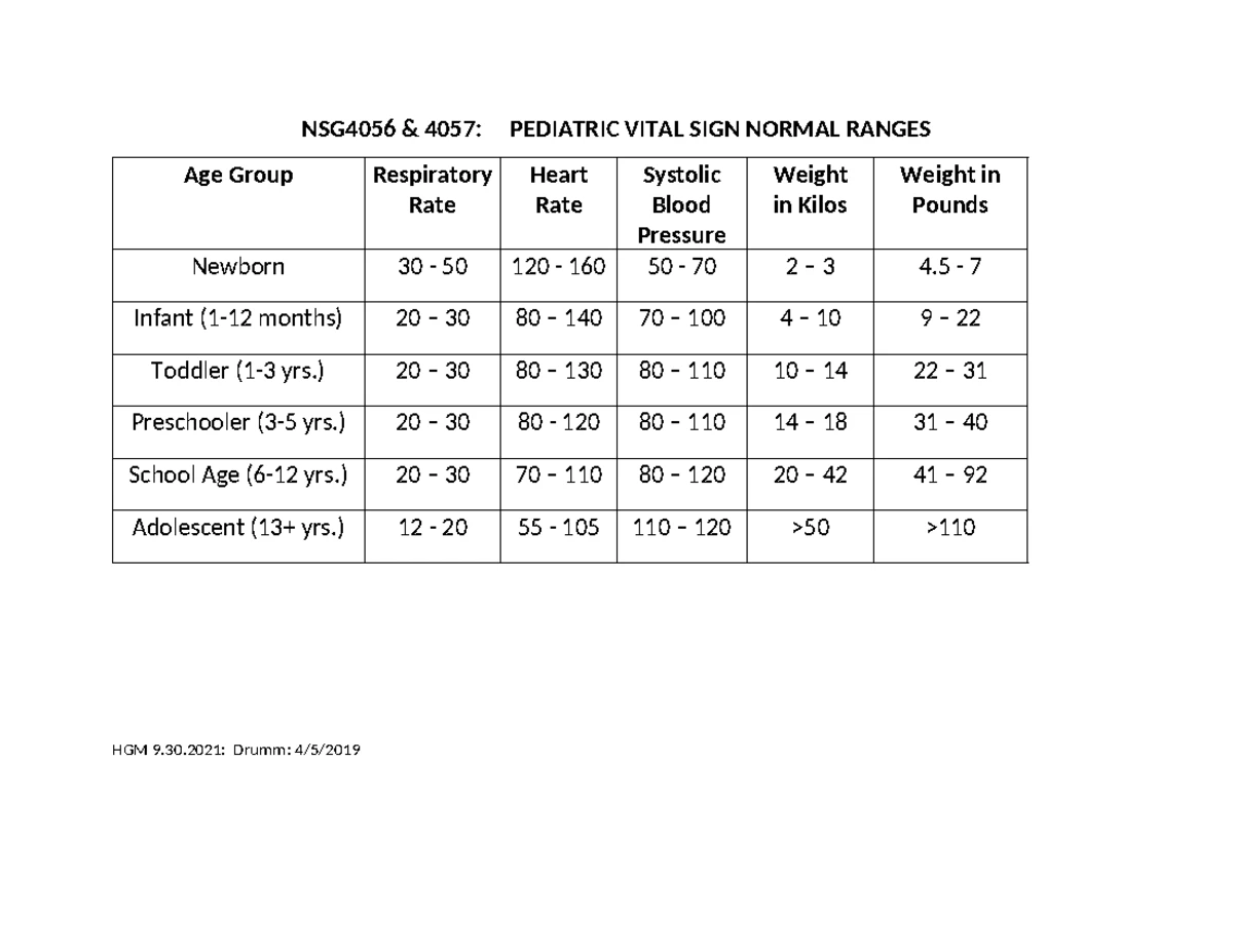 RIS 14: Drug Card for Risperidone - Antipsychotic Overview and Use ...