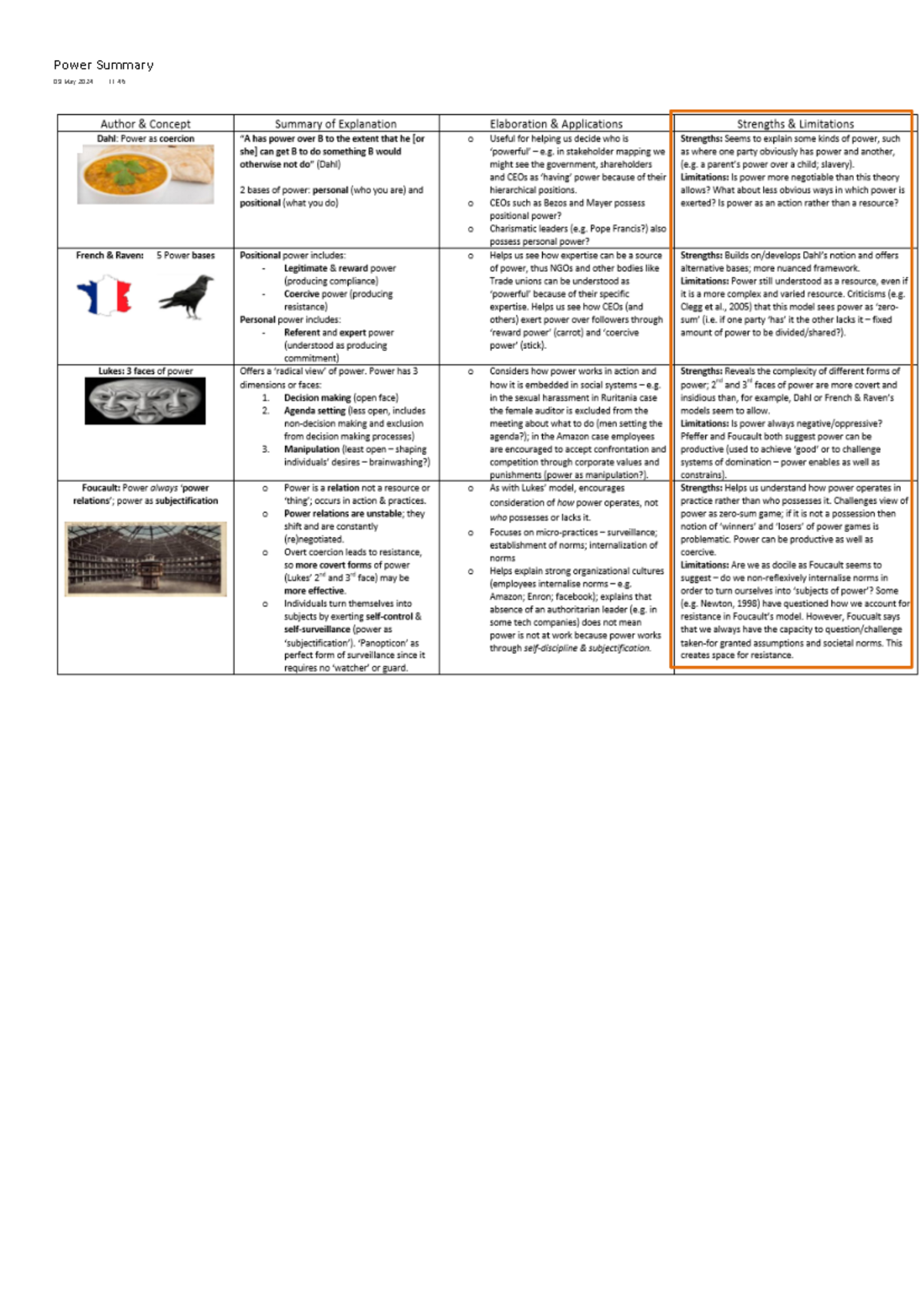 Power Summary - Week 10 Lecture Notes - Studocu