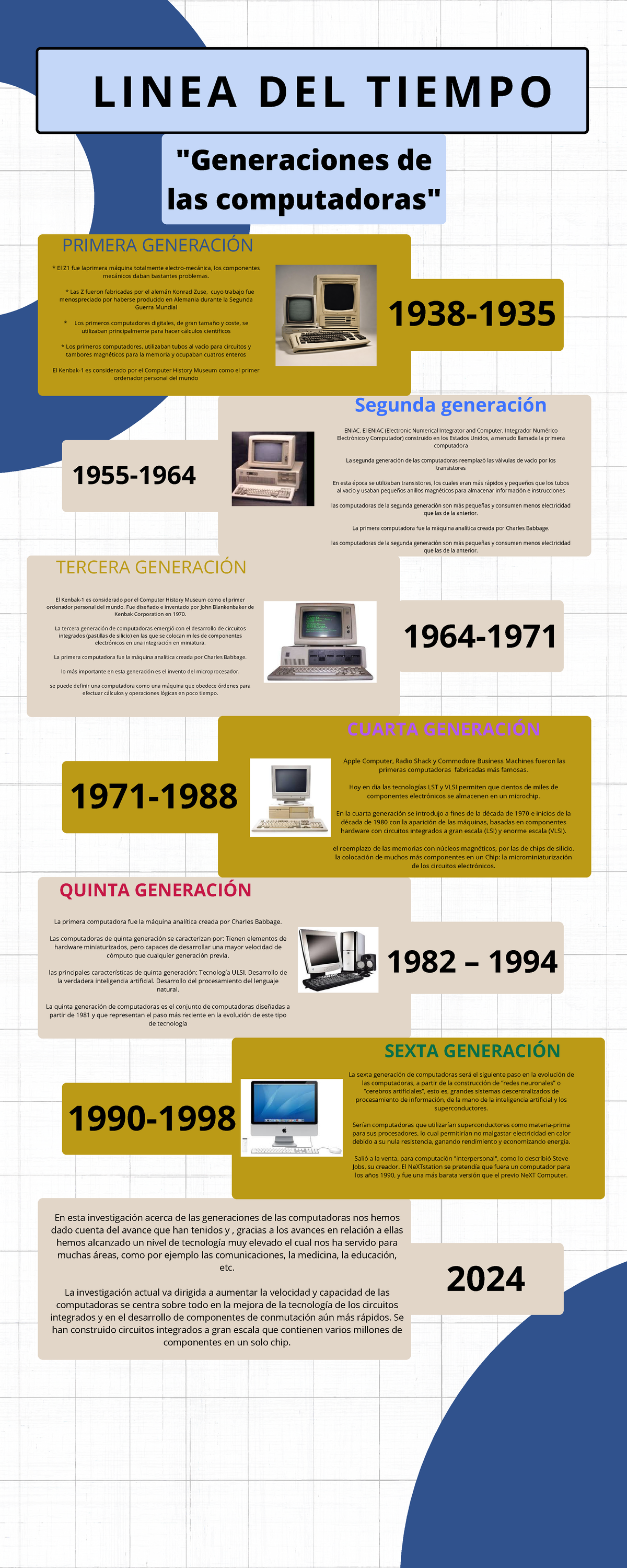 Generaciones De Computadoras Timeline Timetoast Timelines Generaciones