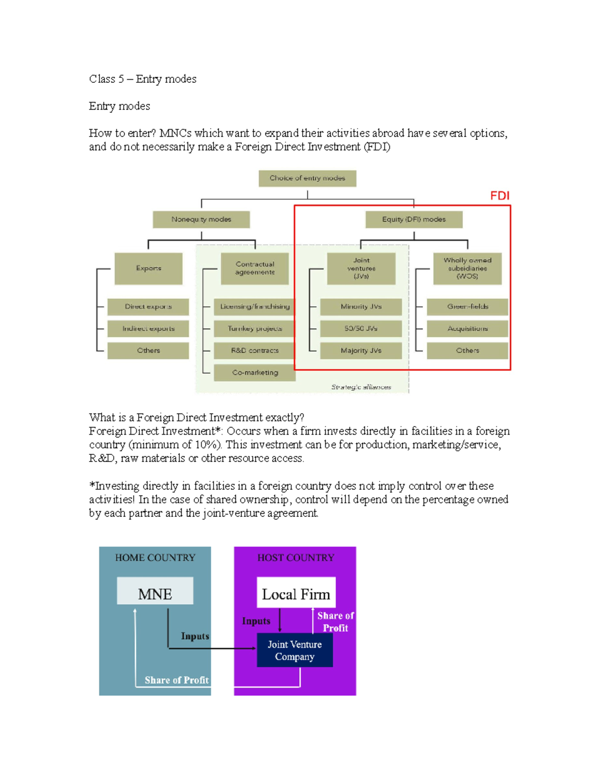 10000 - Class 5 - Entry Modes: Understanding Foreign Market Strategies ...
