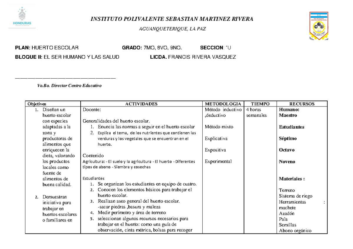 Ayúdame a planificar y diseñar mi primer huerto, por favor! :  r/vegetablegardening, image size:1200x849