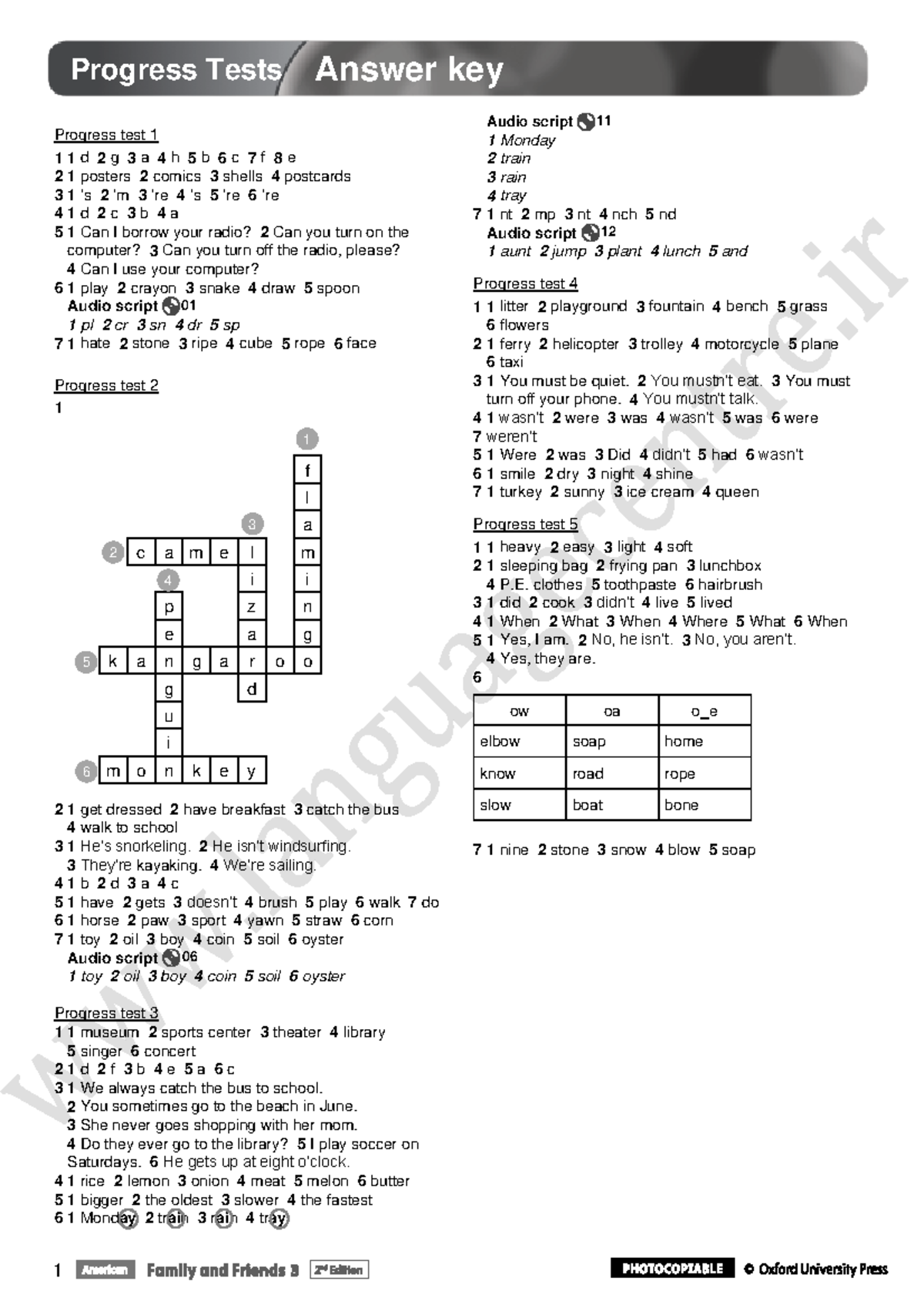 Fa F3 Progress Tests Answer Key - 1 Progress Tests Answer key Progress ...