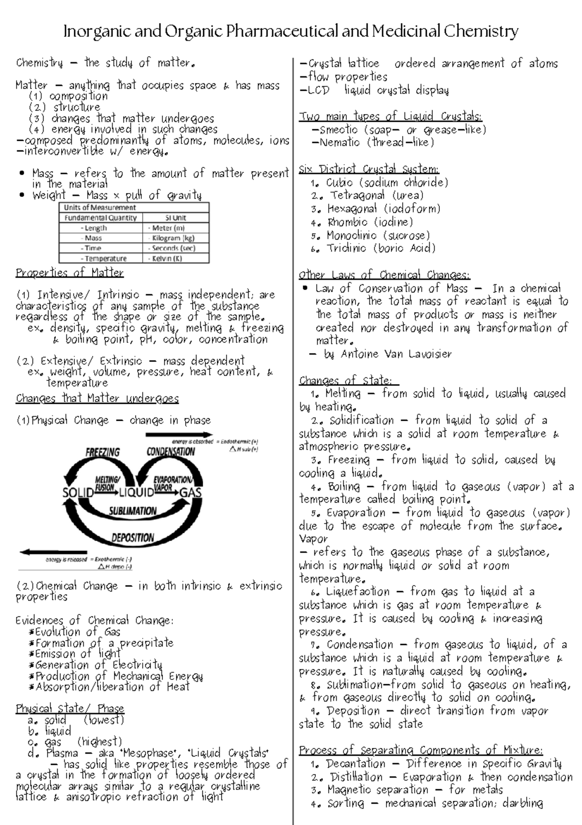 Inorganic Chemistry Overview and Key Concepts for CHEM101 - Studocu