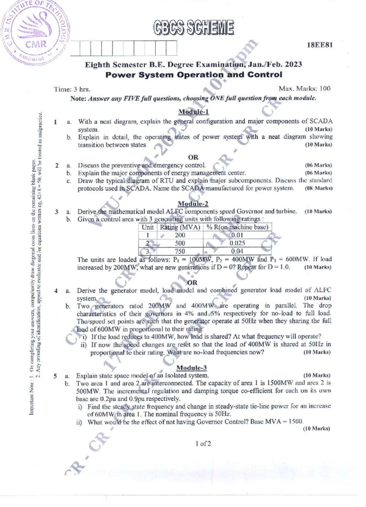 Power System Operation & Control Notes: 15EE81 2018-19 Module 1 ...