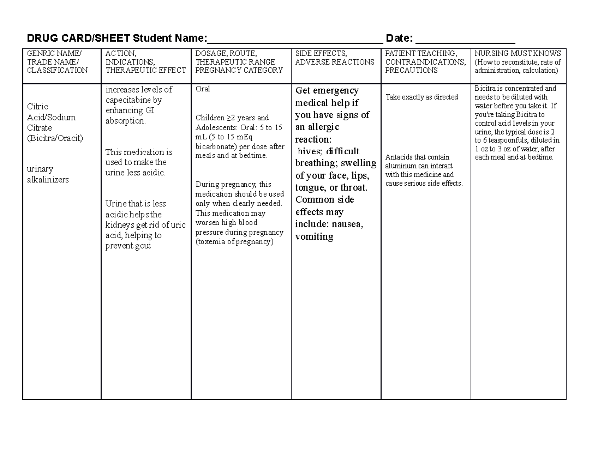 Clindamycin Drug Card - Pharmacology & Patient Information Sheet