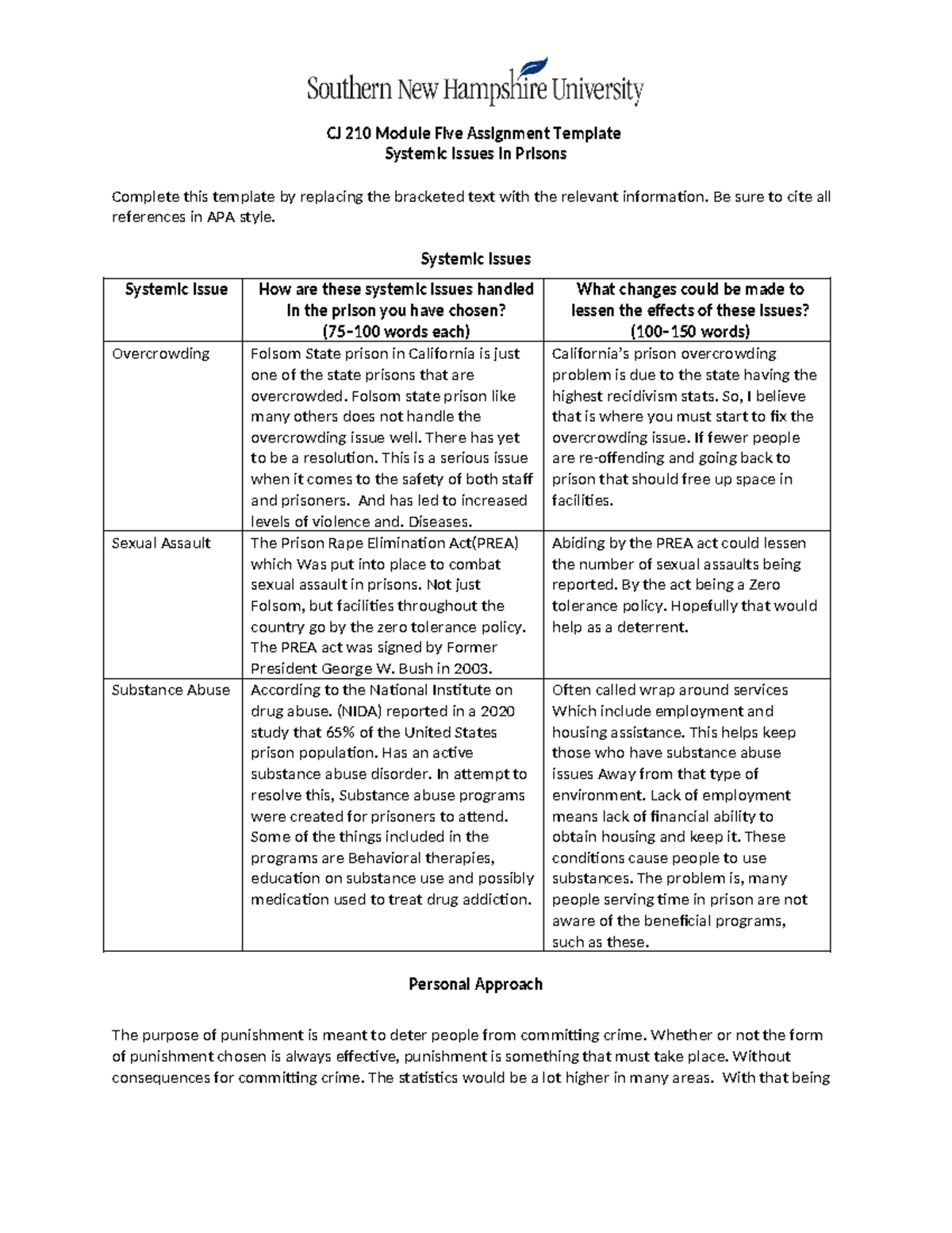 CJ 210 Module Five Assignment: Systemic Issues in Prisons Analysis ...