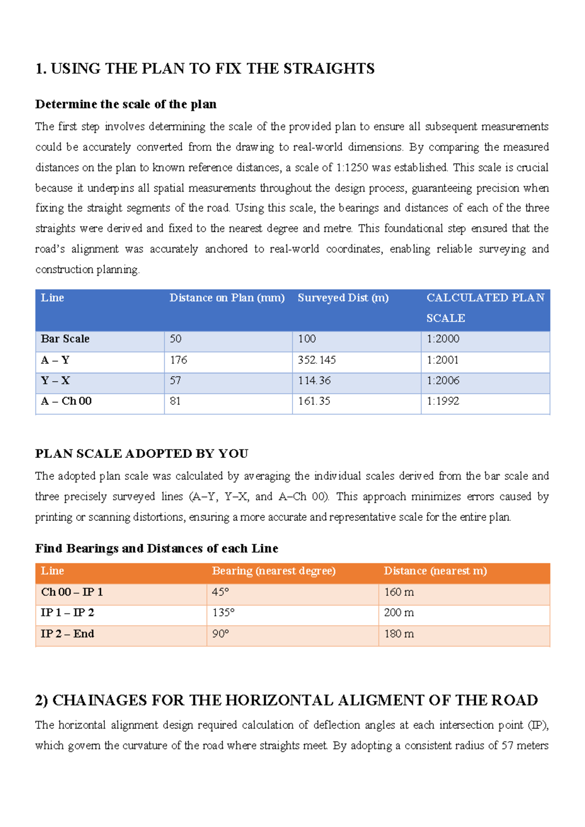 Final Surveying Report: Road Design & Alignment Calculations - Studocu