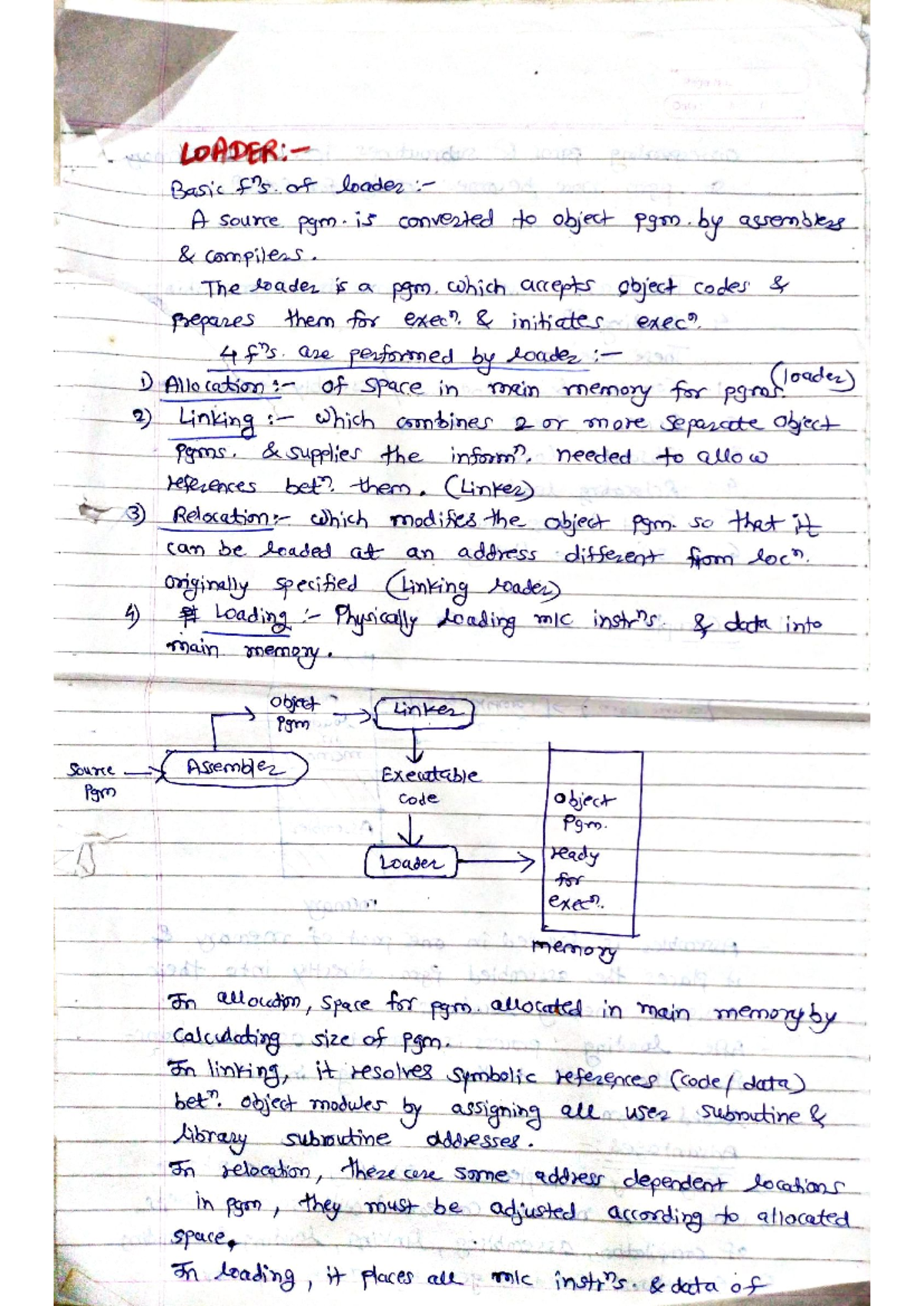Unit 3: Linkers & Loaders - Understanding Loader Functions and Schemes ...