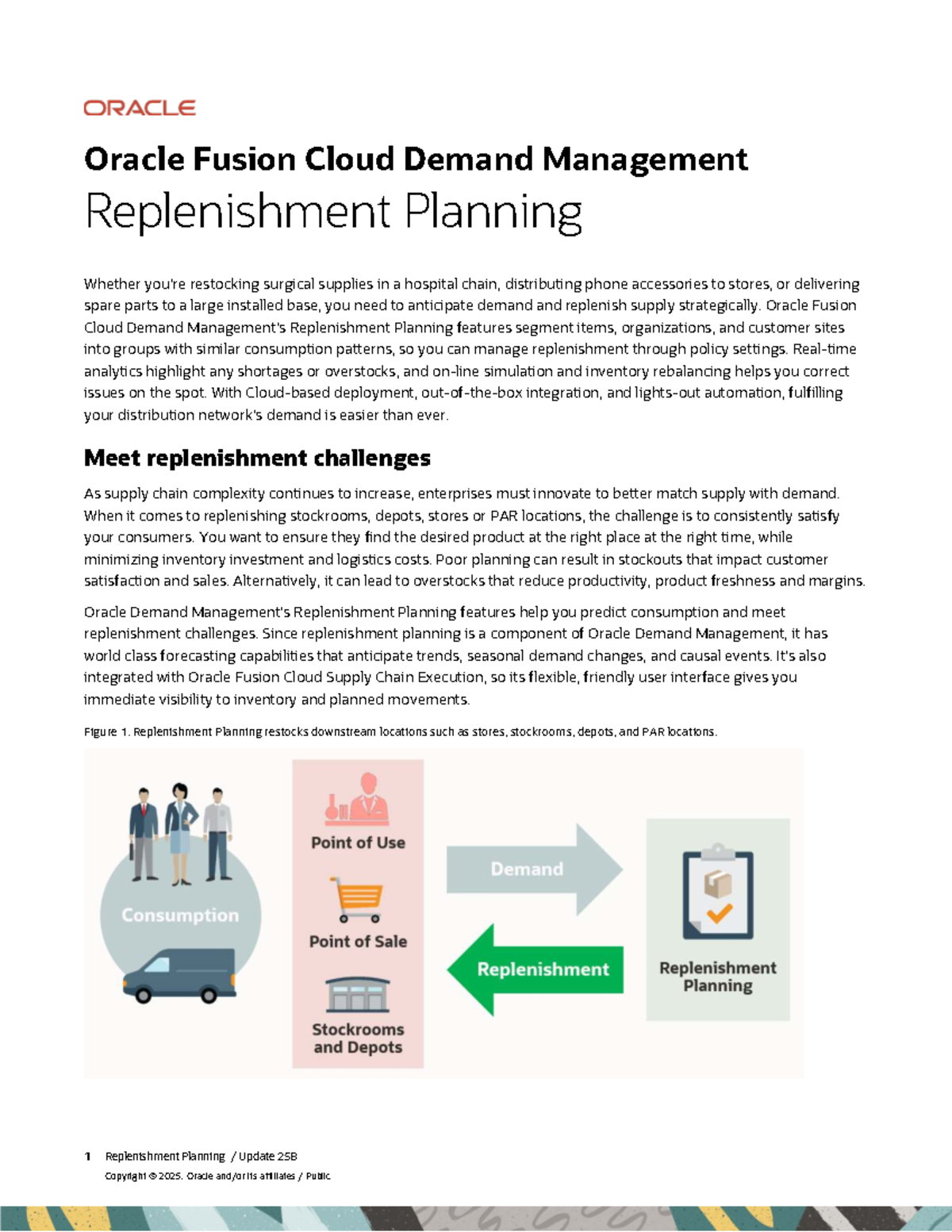Oracle Fusion Cloud Demand Management: Replenishment Planning Overview ...