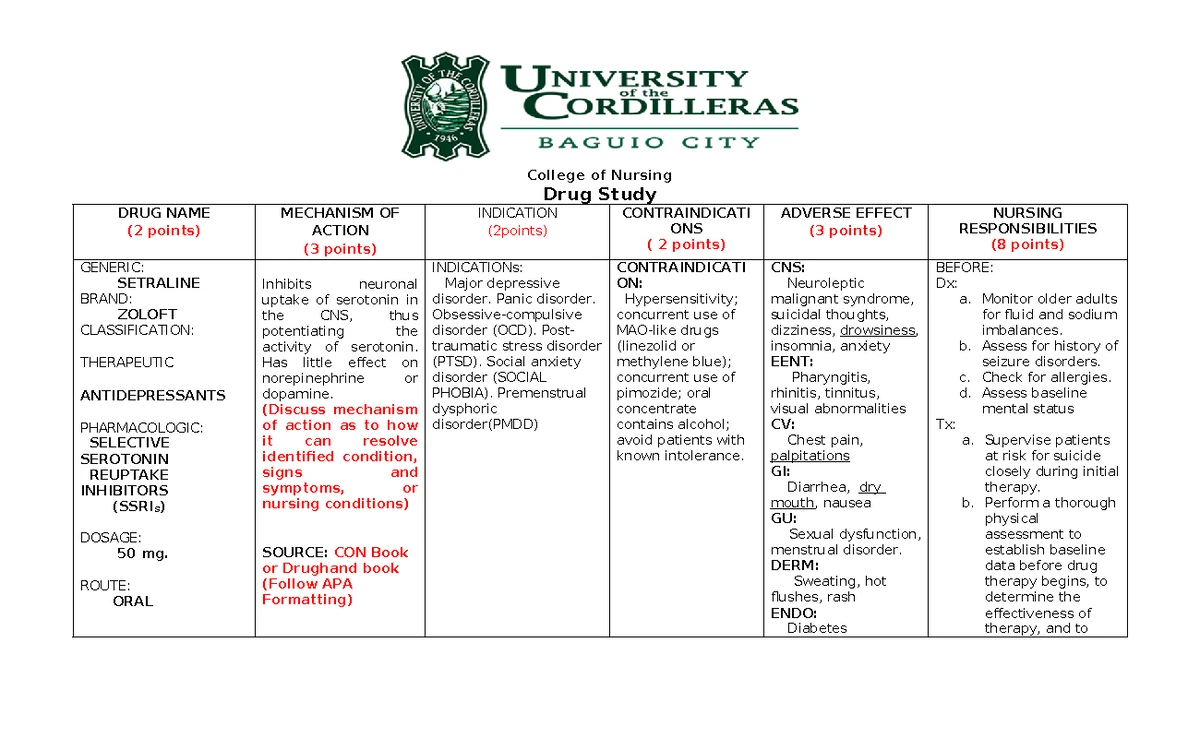 Pathophysiology - sample patho - Predisposing Precipitating driving ...