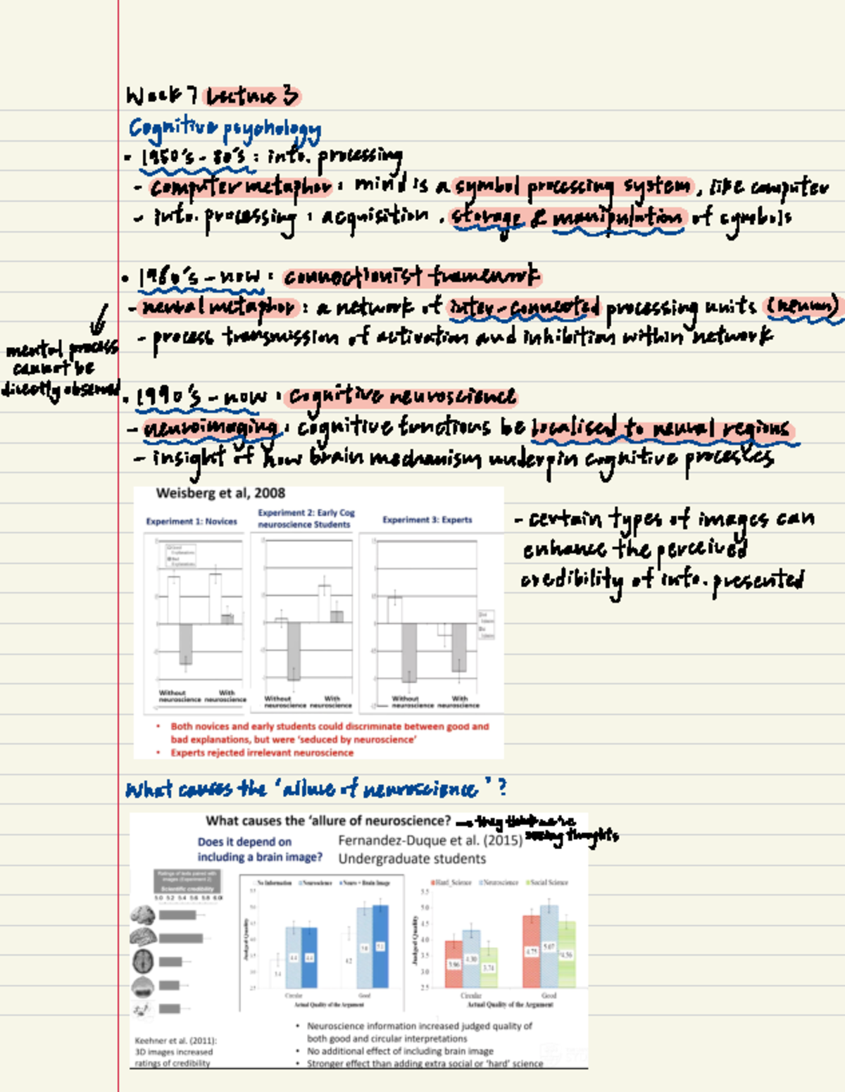 PSYC2016 Week 7-9 Lecture Notes - Cognitive Psychology Insights - Studocu