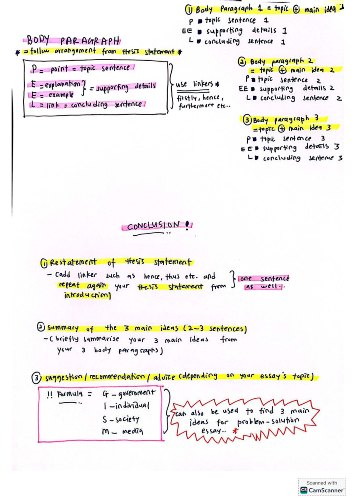 Essay Structure Guide: Key Components & Tips for Success - Studocu