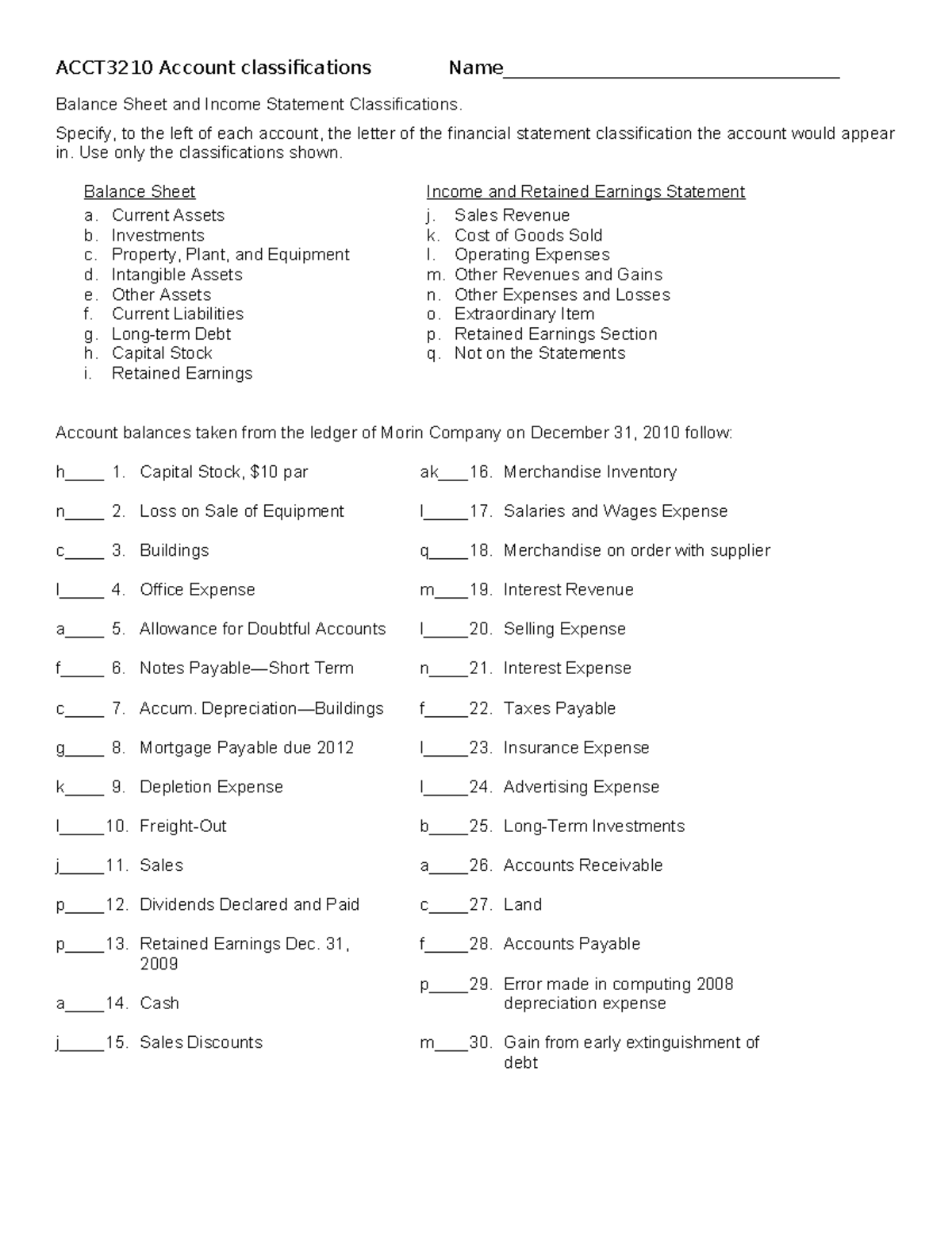 ACCT3210 Solutions for Account Classifications on Financial Statements ...