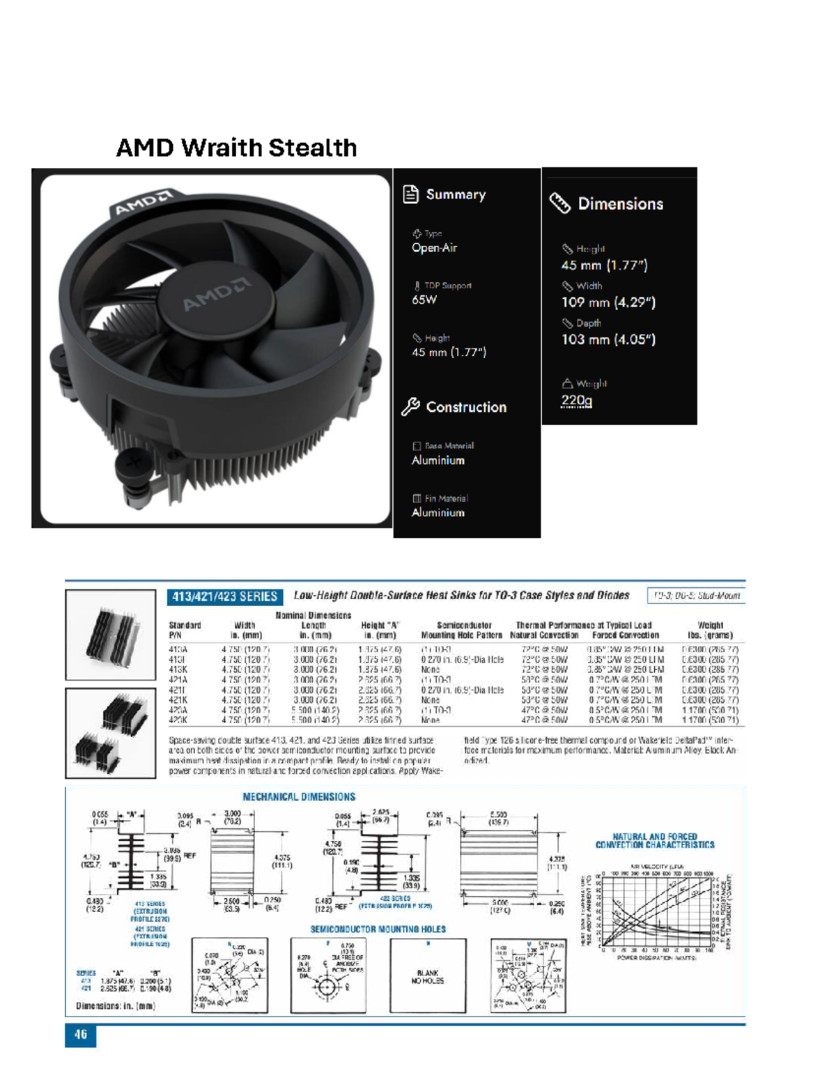 AMD Wraith Stealth B Technical Specifications and Dimensions - Studocu